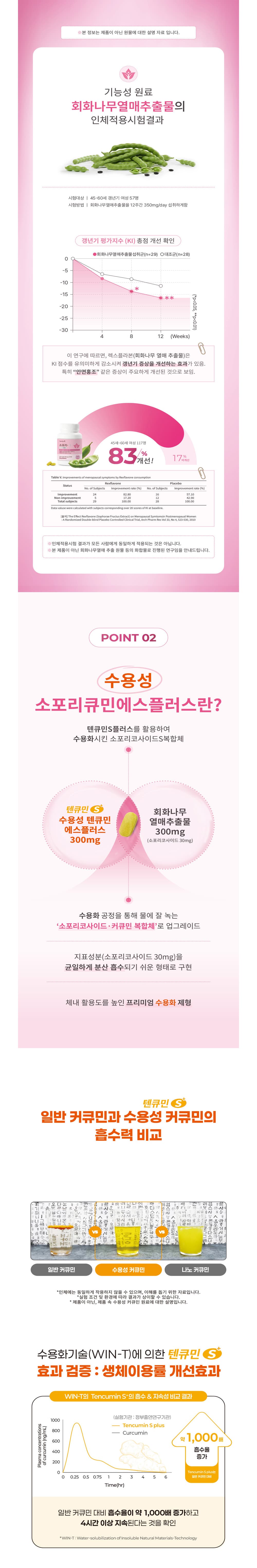소포리-큐 상세 3
