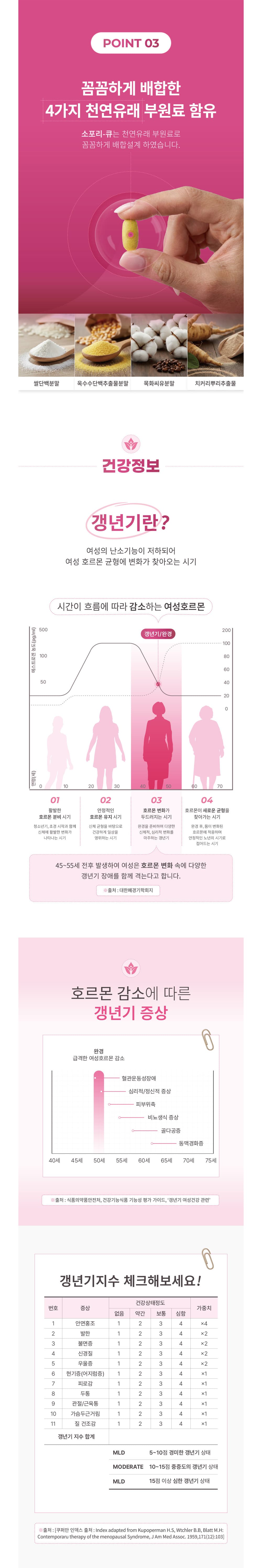 소포리-큐 상세 4