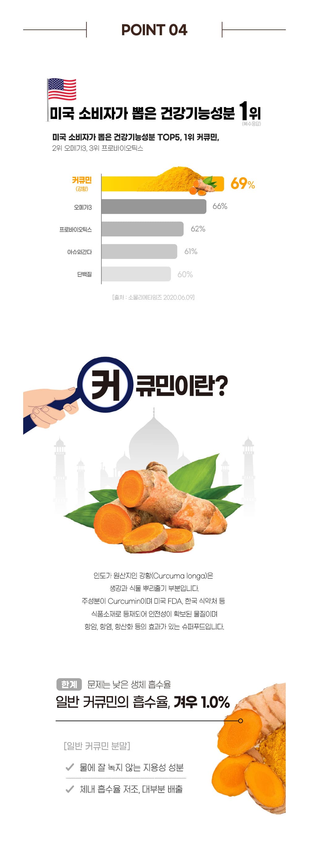 윈트큐민 상세 5